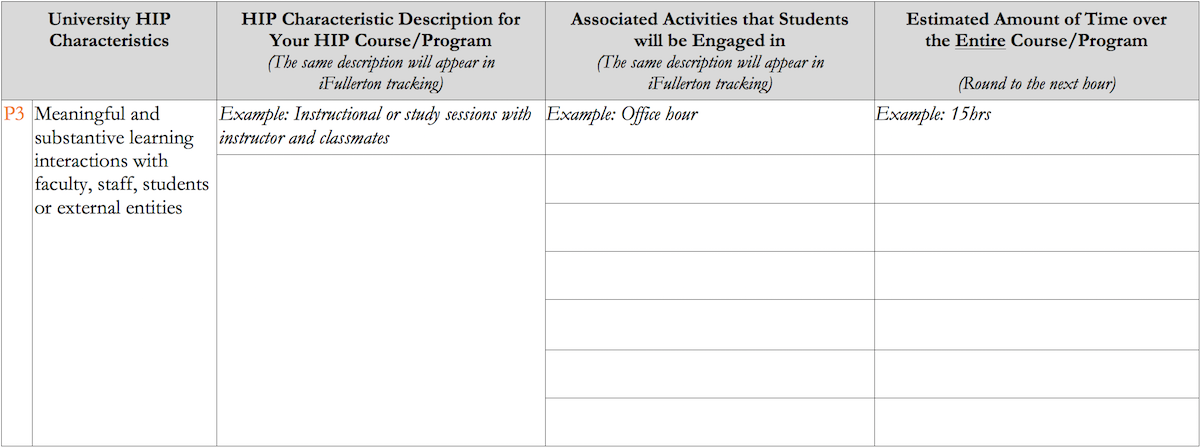 Example Matrix