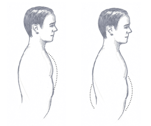 breathing diagram