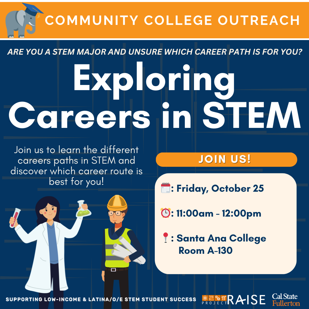 Careers in STEM